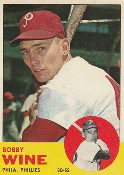 Bobby Wine