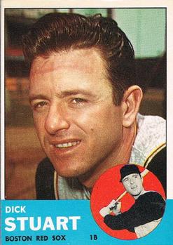 Dick Stuart
