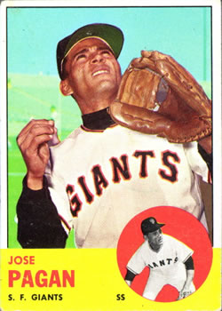 Jose Pagan