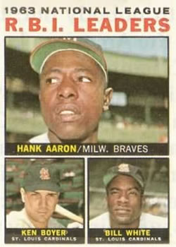 NL RBI Leaders - Hank Aaron / Bill White / Ken Boyer