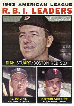 AL RBI Leaders - Harmon Killebrew / Dick Stuart / Al Kaline