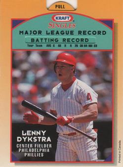 Lenny Dykstra