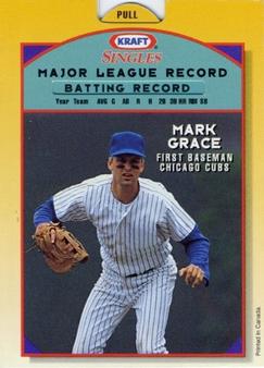 Mark Grace