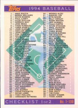 Checklist 1-198
