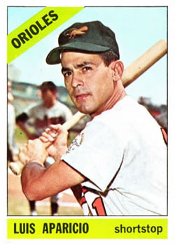 Luis Aparicio