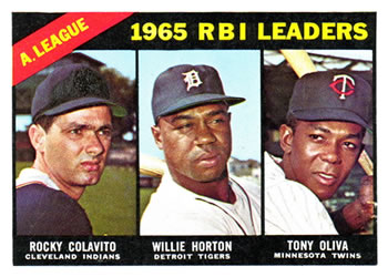 AL RBI Leaders - Rocky Colavito / Willie Horton / Tony Oliva