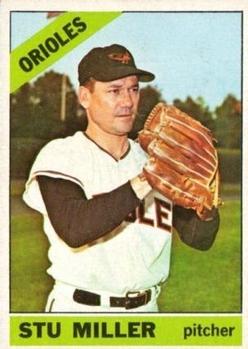 Stu Miller
