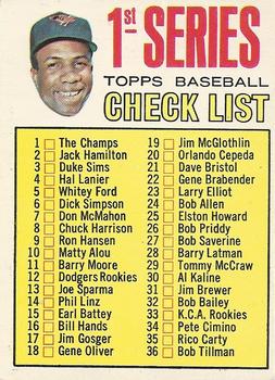 Checklist 1 - Frank Robinson