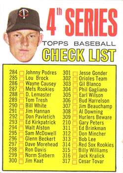 Checklist 4 - Jim Kaat