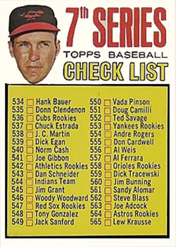 Checklist 7 - Brooks Robinson