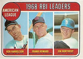 AL RBI Leaders - Ken Harrelson / Jim Northrup / Frank Howard