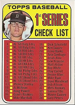 Checklist 1 - Denny McLain