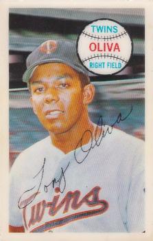 Tony Oliva