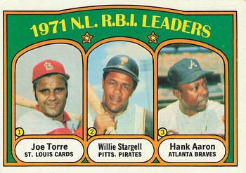 NL RBI Leaders - Joe Torre / Willie Stargell / Hank Aaron