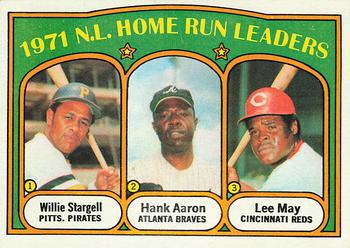 NL Home Run Leaders - Willie Stargell / Lee May / Hank Aaron