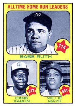 All Time HR Leaders - Hank Aaron / Babe Ruth / Willie Mays