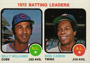 Batting Leaders - Billy Williams / Rod Carew