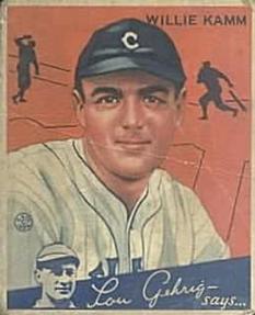 Willie Kamm