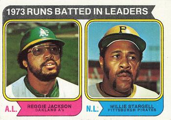 RBI Leaders - Willie Stargell / Reggie Jackson