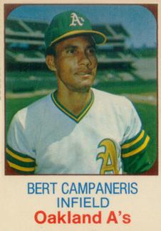 Bert Campaneris