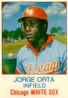 Jorge Orta