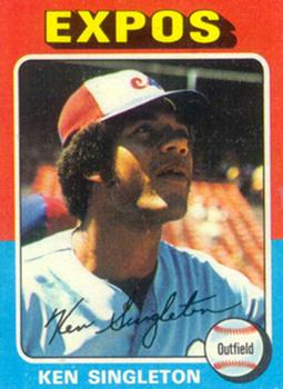 Ken Singleton