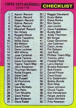 Checklist 1-132