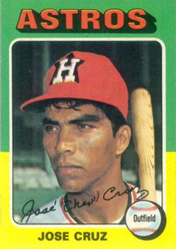 Jose Cruz