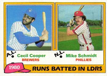 Mike Schmidt / Cecil Cooper