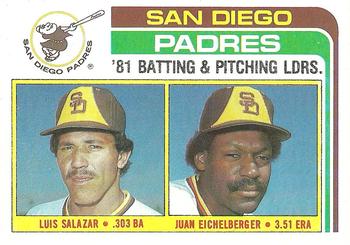 Padres TL - Luis Salazar/Juan Eichechelberger