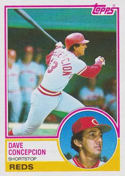 Dave Concepcion