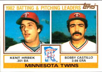 Twins TL - Kent Hrbek / Bobby Castillo