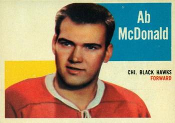 Ab McDonald