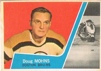 Doug Mohns