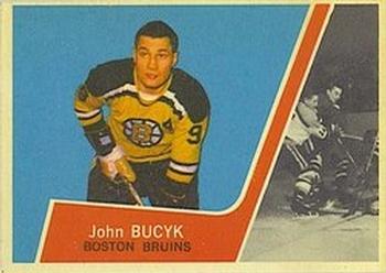 Johnny Bucyk