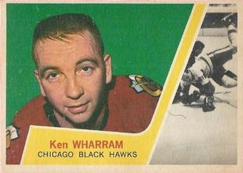 Ken Wharram