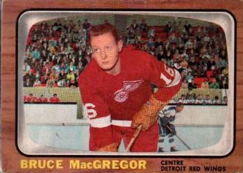 Bruce MacGregor