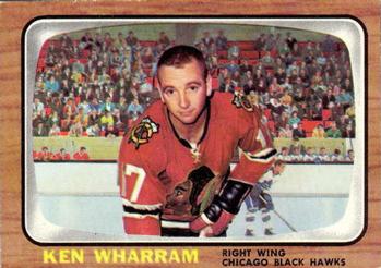 Ken Wharram