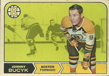 Johnny Bucyk