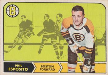 Phil Esposito