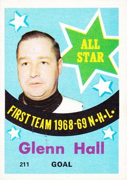 Glenn Hall AS