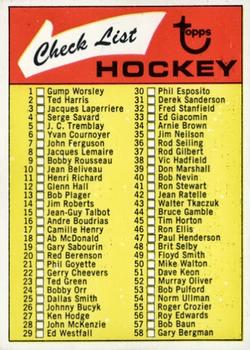 Checklist Card