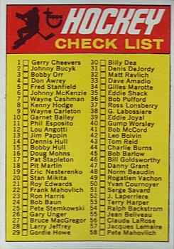 Checklist Card