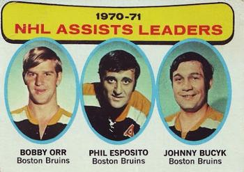 Assists Leaders - Bobby Orr / Phil Esposito / Johnny Bucyk