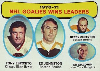 Wins Leaders - Tony Esposito / Ed Johnston / Gerry Cheevers / Ed Giacomin
