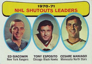 Shutouts Leaders - Ed Giacomin / Tony Esposito / Cesare Maniago