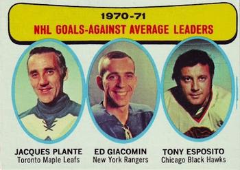 Goals Against Leaders - Jacques Plante / Ed Giacomin / Tony Esposito