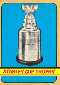 Stanley Cup Trophy