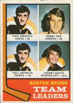 Phil Esposito / Bobby Orr / Johnny Bucyk - Bruins TL
