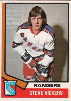 Steve Vickers